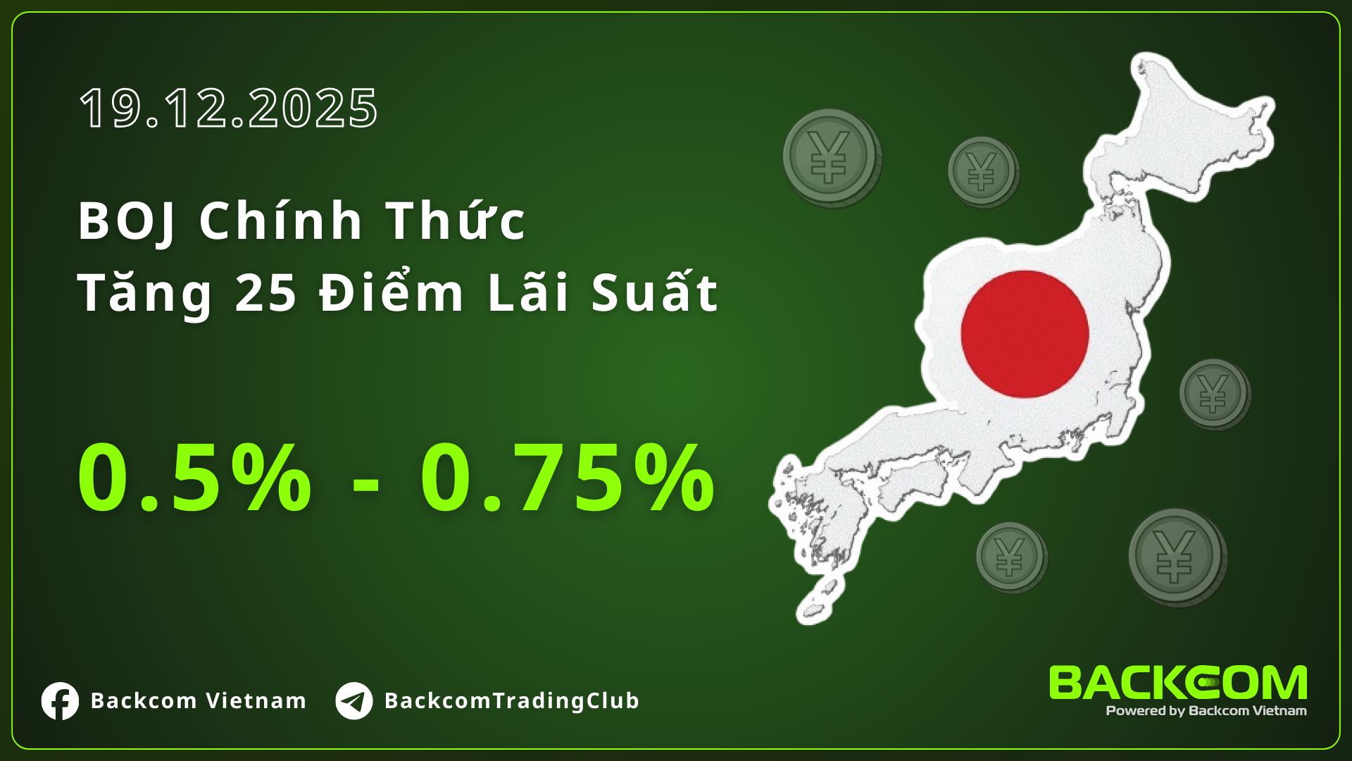 Ngân hàng TW Nhật Bản tăng lãi suất lên 0.75% - Phản ứng thị trường trái ngược