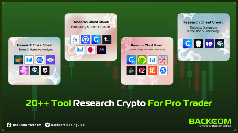 20++ Tool Research Giúp Anh Em Trở Thành Bậc Thầy Trade Coin
