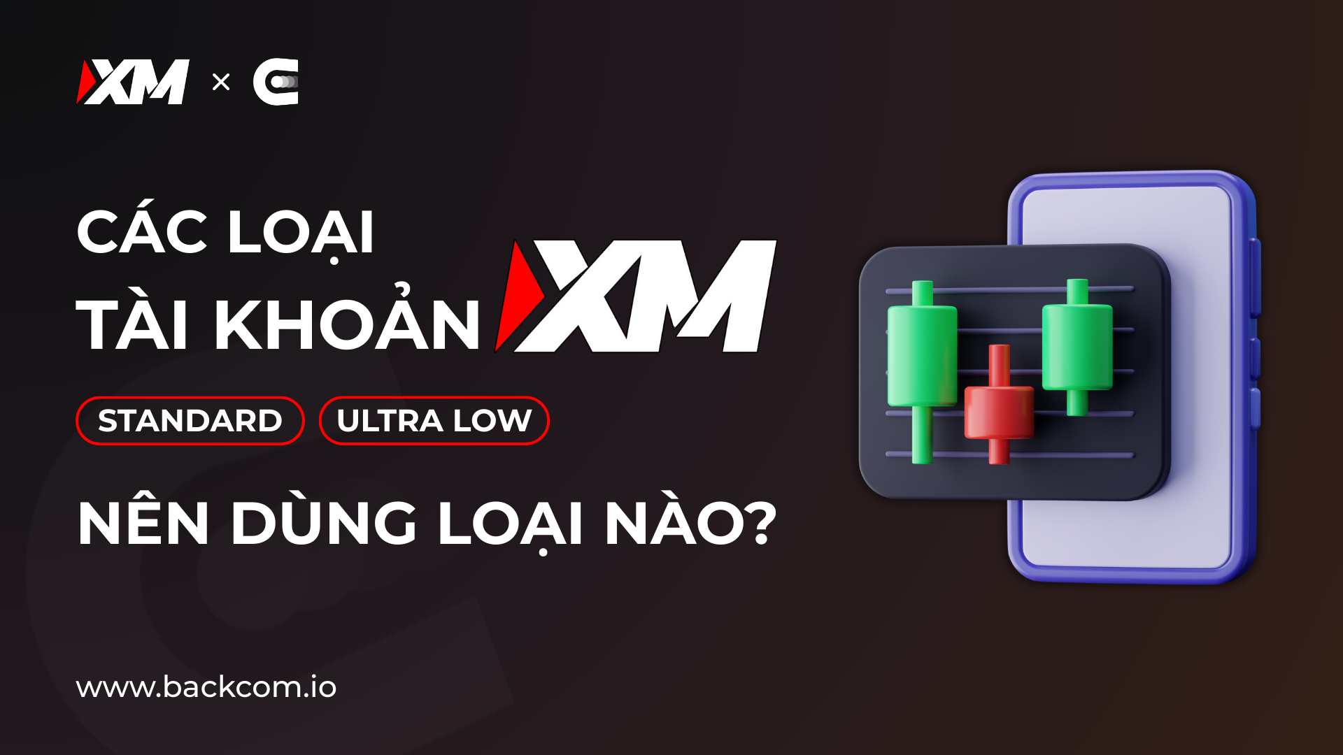Các Loại Tài Khoản XM: So Sánh Chi Tiết & Nên Dùng Loại Nào?