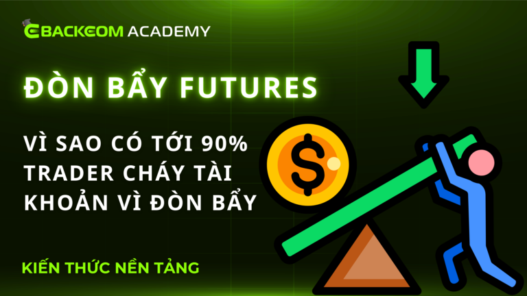 Đòn bẩy Futures trong giao dịch là gì? Vì sao có tới 90% trader cháy tài khoản vì nó?