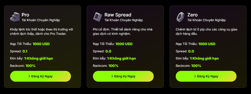 Các loại tài khoản Exness Chuyên Nghiệp