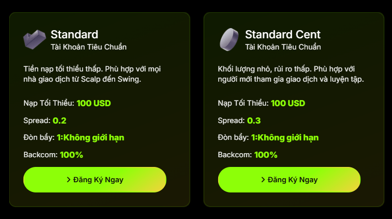 Các loại tài khoản Exness phổ thông