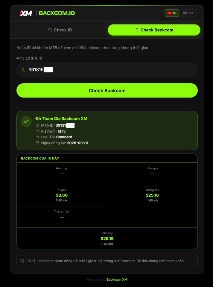 Backcom XM Checker
