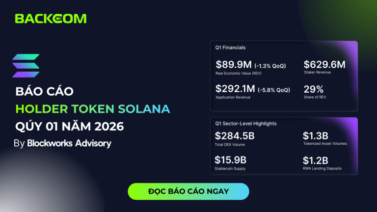 Báo Cáo HOLDer Token Solana Bởi Blockworks Và Phân Tích – Qúy 1 Năm 2026