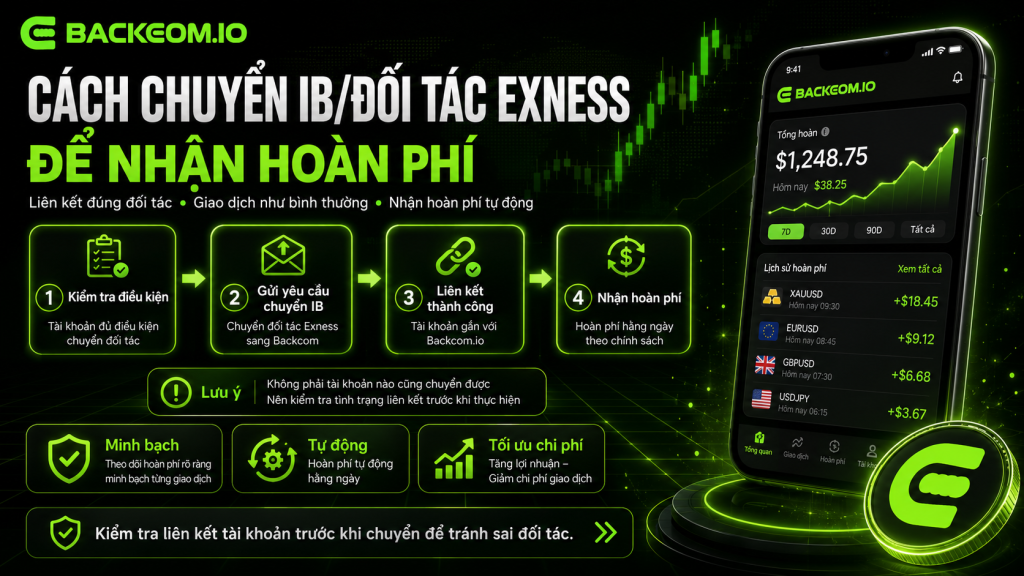Cách chuyển IB/đối tác Exness để nhận hoàn phí