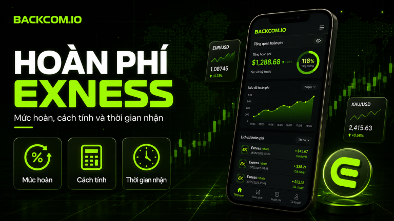 Hoàn phí Exness: Mức hoàn, cách tính và thời gian nhận