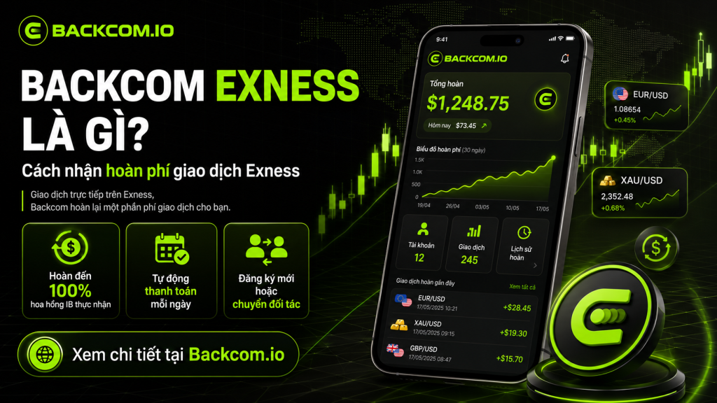 Backcom Exness là gì — hoàn phí giao dịch sàn Exness tự động, minh bạch