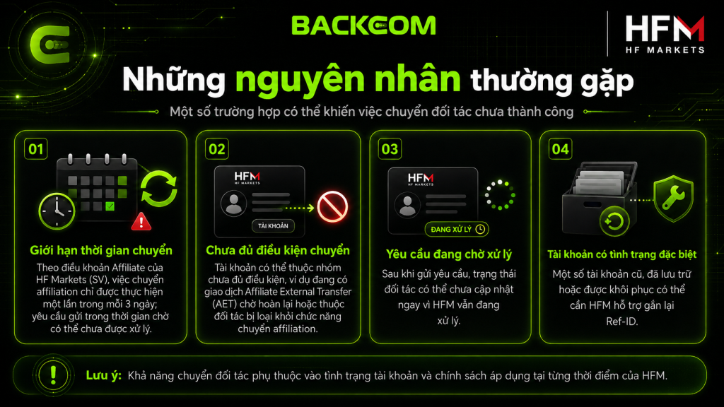 Có một số nguyên nhân khiến việc chuyển IB/Đối tác HFM trở nên không khả thi