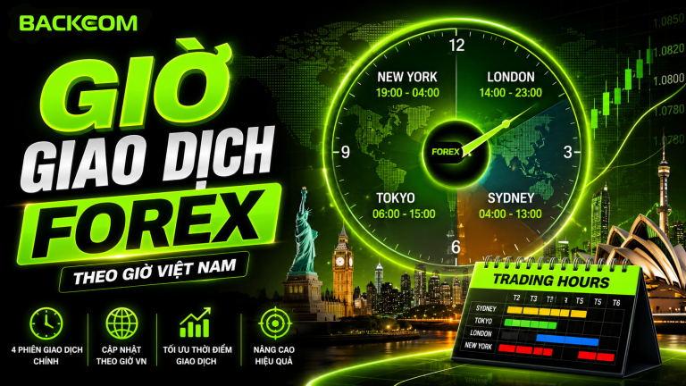 Giờ Giao Dịch Forex Theo Giờ Việt Nam (Cập Nhật Mới Nhất)