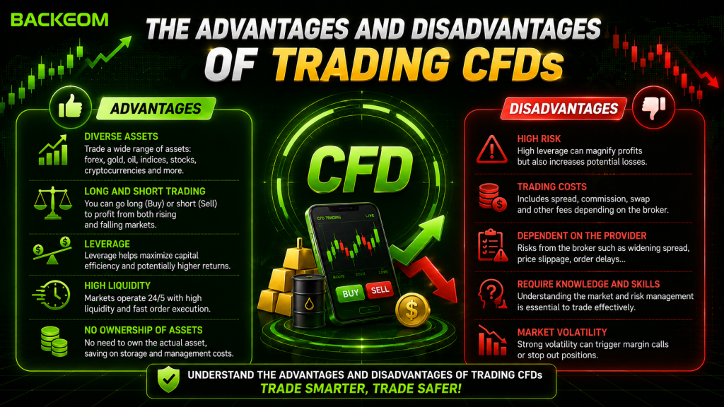 Pros and cons of CFD trading compared side by side