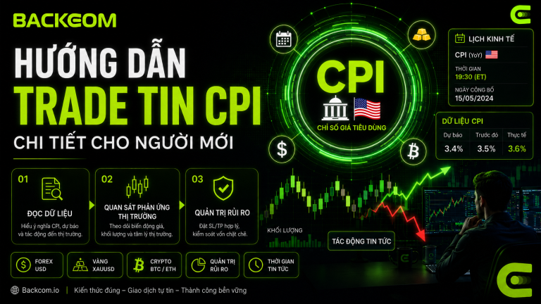 Hướng Dẫn Trade Tin CPI Chi Tiết Cho Người Mới