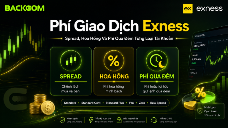 Phí Giao Dịch Exness: Spread, Hoa Hồng Và Phí Qua Đêm Từng Loại Tài Khoản