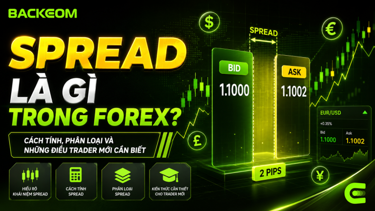 Spread Là Gì Trong Forex? Cách Tính, Phân Loại Và Những Điều Trader Mới Cần Biết