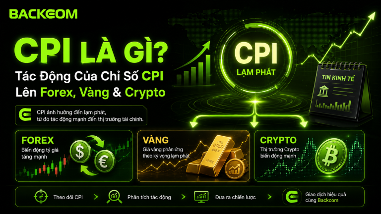 CPI Là Gì? Tác Động Của Chỉ Số CPI Lên Forex, Vàng & Crypto
