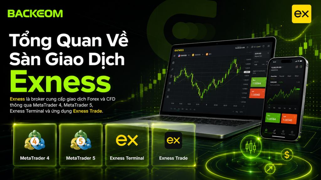 Tổng quan về sàn giao dịch Exness