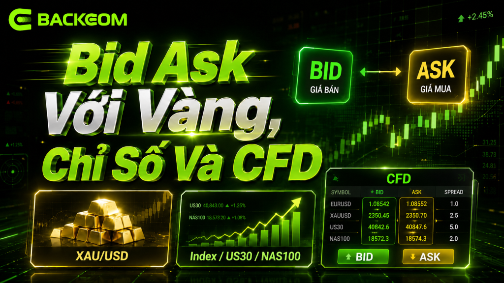 Bid ask với vàng, chỉ số và CFD - cách quy đổi khác nhau