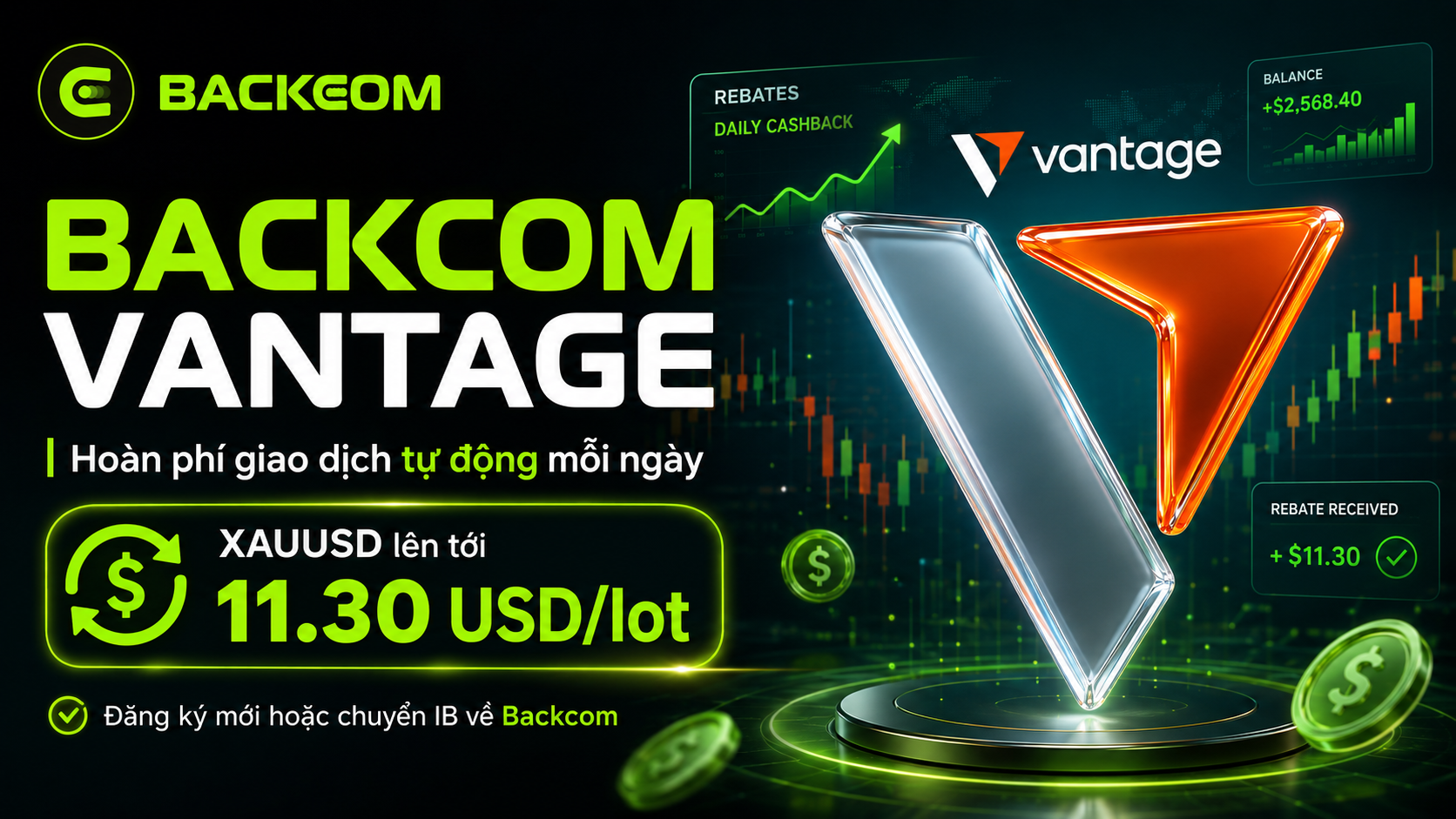 Backcom Vantage — hoàn phí giao dịch Vantage tự động mỗi ngày, XAUUSD tới 11.30 USD/lot