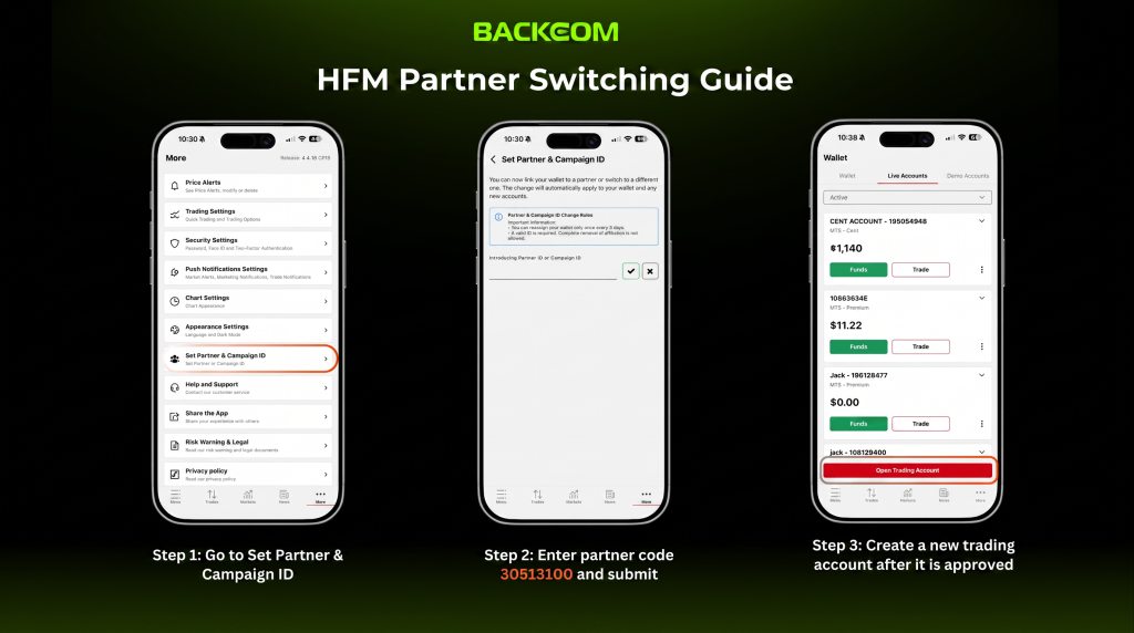 Guide to Changing Partners on HFM Broker to Receive HFM Rebates in Just 3 Steps