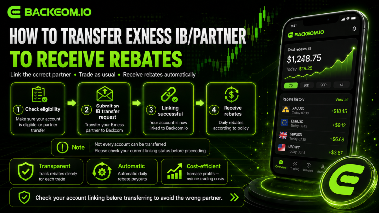 How to Transfer Your Exness IB/Partner to Get Rebates