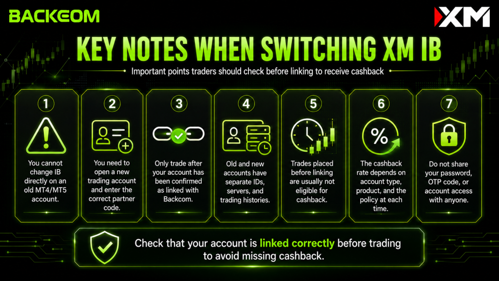 Seven key points to check before switching your XM IB to receive cashback