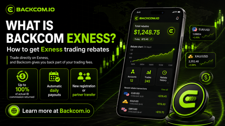 What Is Backcom Exness? How to Get Exness Trading Rebates