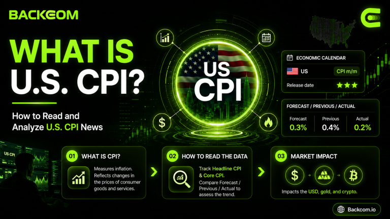 What Is US CPI? How to Read and Analyse the US CPI Report