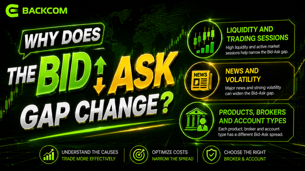Factors that make the bid and ask gap change in Forex
