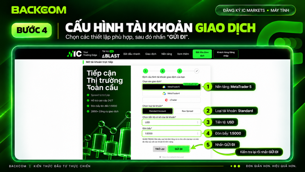 Bước 4 hướng dẫn đăng ký tài khoản IC Markets: chọn nền tảng MetaTrader 5, loại tài khoản Standard, tiền tệ USD và đòn bẩy rồi nhấn Gửi đi