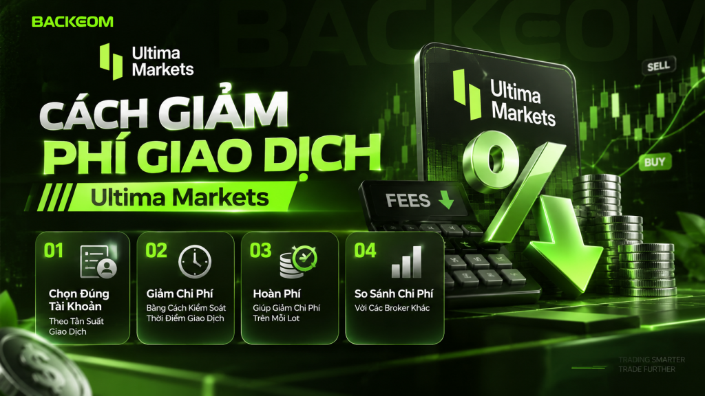 Hình minh họa tổng phí giao dịch Ultima Markets gồm spread, commission và swap, đồng thời gợi ý các cách giúp trader tối ưu chi phí theo từng phong cách giao dịch.