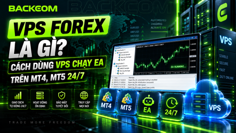 VPS Forex Là Gì? Cách Dùng VPS Chạy EA Trên MT4, MT5 24/7