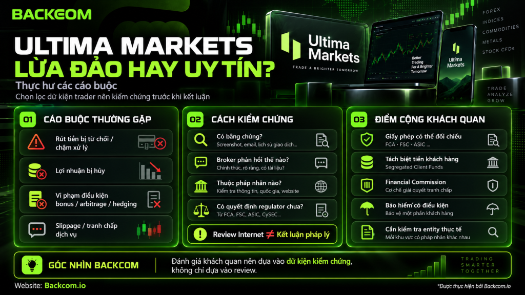 Hình ảnh minh họa các tranh luận xoay quanh Ultima Markets lừa đảo, gồm phản ánh về rút tiền, thay đổi pháp lý và những yếu tố cần kiểm chứng trước khi đánh giá độ uy tín của sàn.