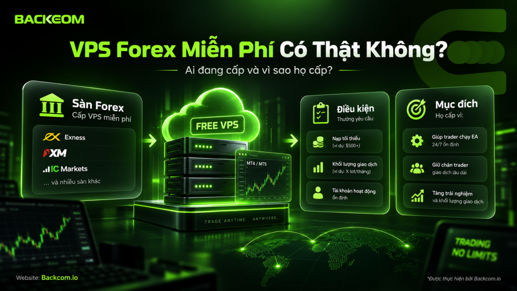 VPS forex miễn phí là dịch vụ được broker hoặc nền tảng MQL5 tài trợ cho trader đáp ứng điều kiện về số dư, khối lượng giao dịch hoặc yêu cầu duy trì.