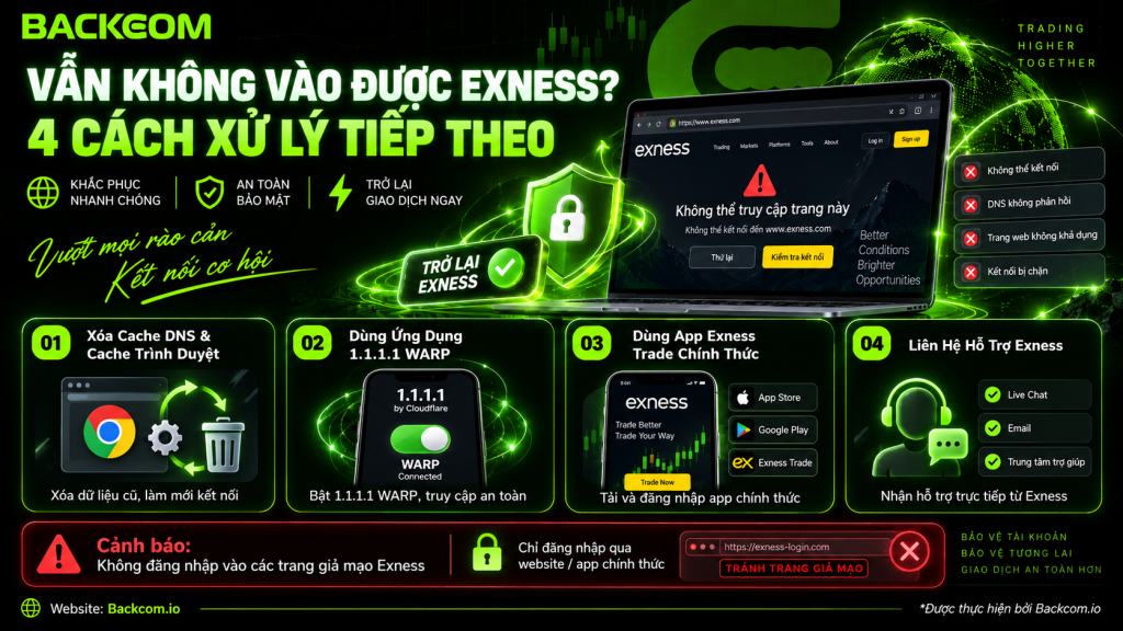 Hướng dẫn 4 cách xử lý khi không vào được Exness sau khi đổi DNS Chrome, giúp người dùng tiếp tục kiểm tra kết nối và truy cập Exness an toàn.