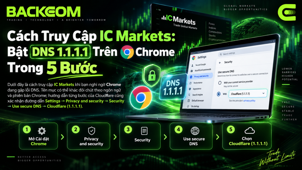 Cách truy cập IC Markets bằng cách bật DNS 1.1.1.1 của Cloudflare trên Chrome trong 5 bước