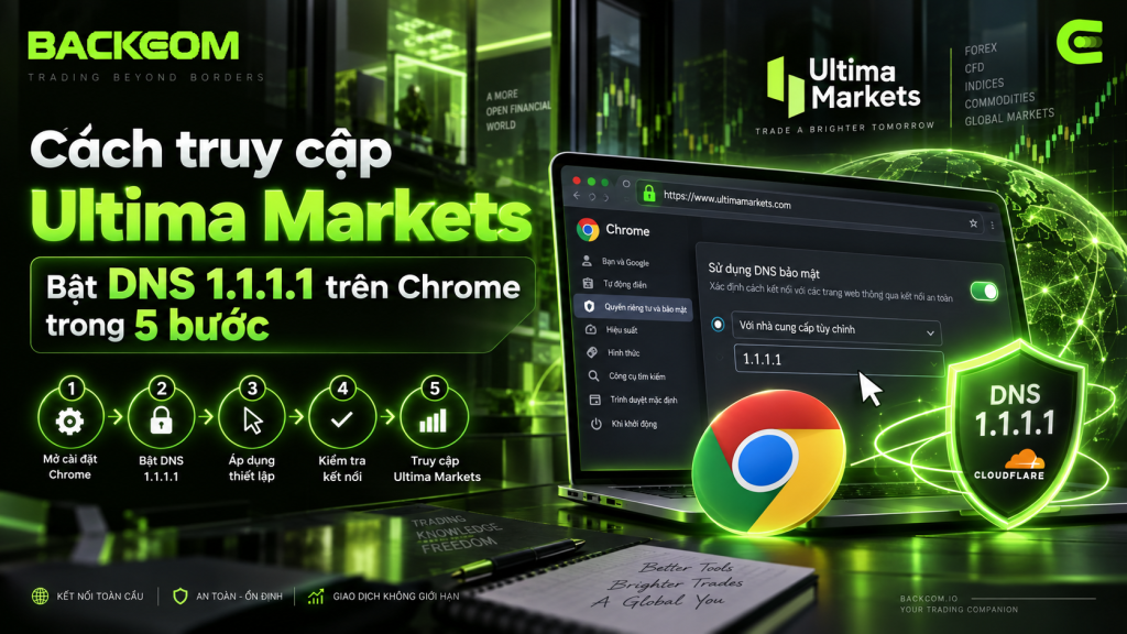 Cách truy cập Ultima Markets khi Ultima bị chặn: bật DNS 1.1.1.1 của Cloudflare trên Chrome trong 5 bước