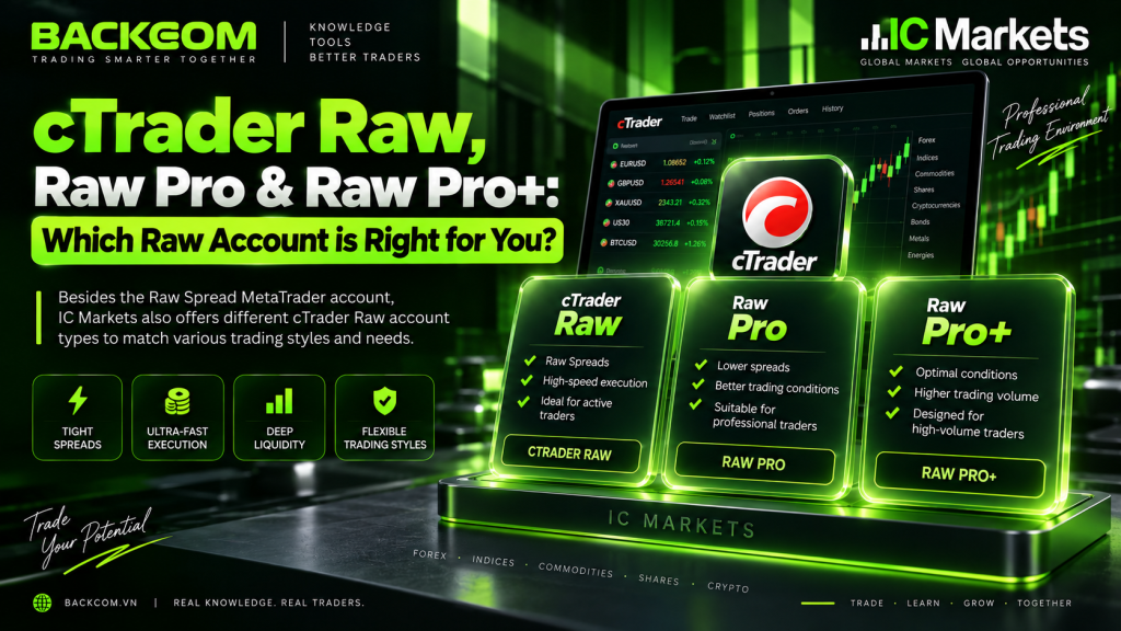 cTrader Raw, Raw Pro and Raw Pro+ are the other three Raw variants among the IC Markets account types