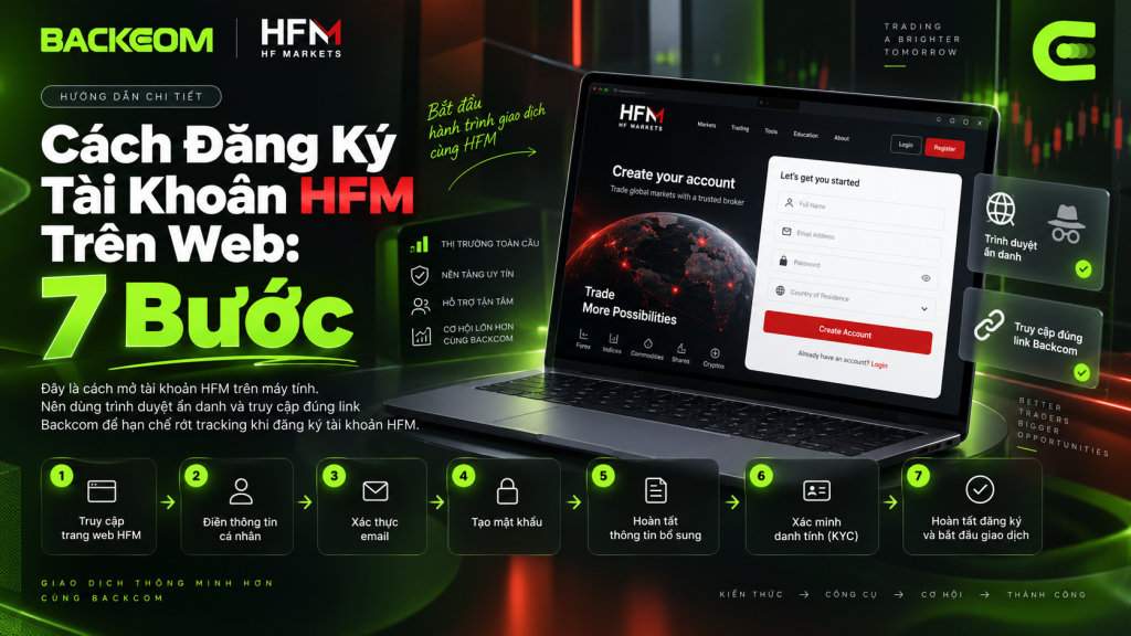 Đăng ký tài khoản HFM trên web: 7 bước từ mở link đến hoàn tất hồ sơ trong myHF