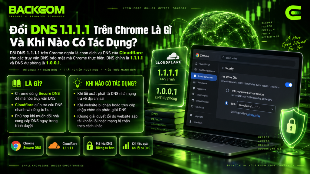 Đổi DNS Chrome sang 1.1.1.1 của Cloudflare là gì và khi nào có tác dụng