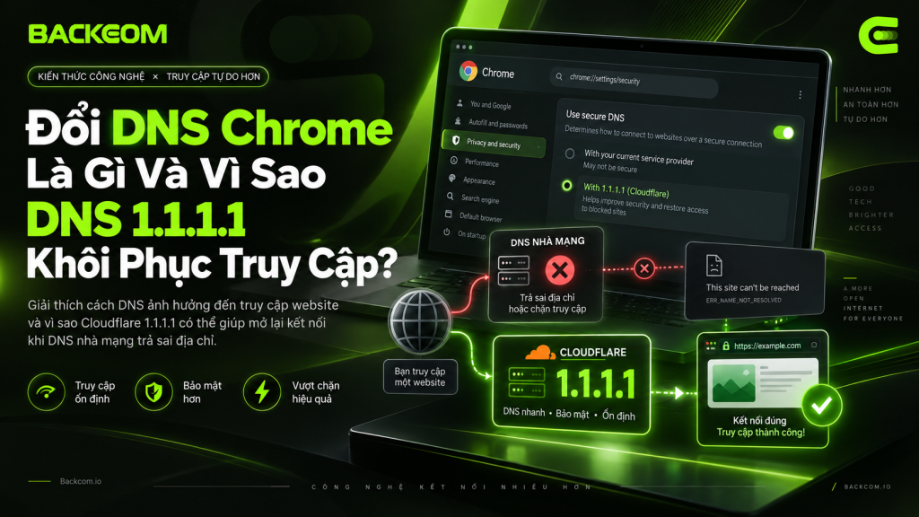 Đổi DNS Chrome là gì và vì sao DNS 1.1.1.1 khôi phục được truy cập khi DNS nhà mạng trả sai địa chỉ