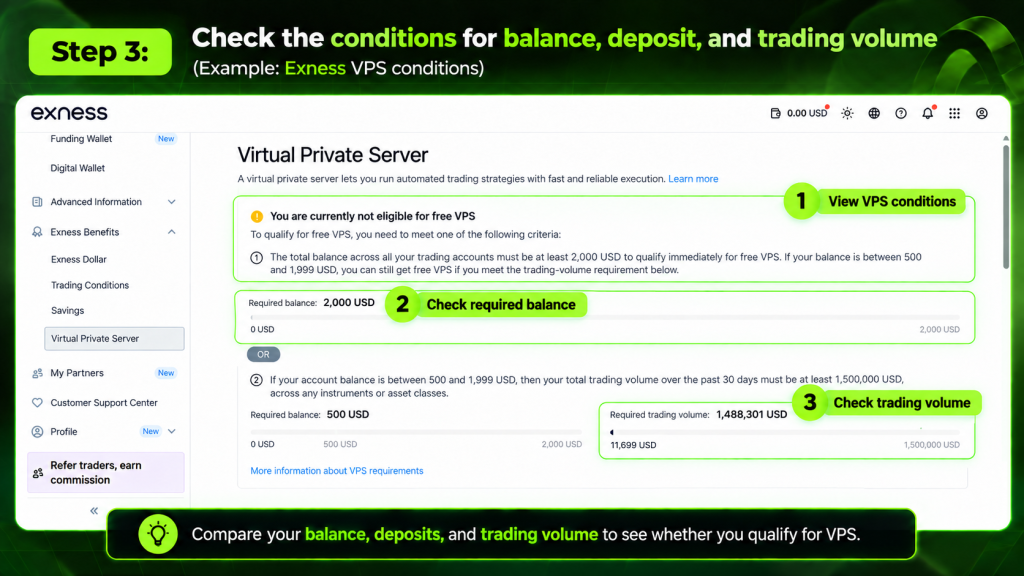 Checking balance, deposits and trading volume to confirm the account meets the VPS requirements before continuing the application.