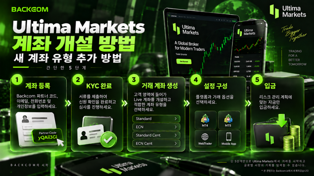 Ultima Markets 계좌 개설 절차와 Client Portal에서 추가 계좌를 만드는 방법 안내.