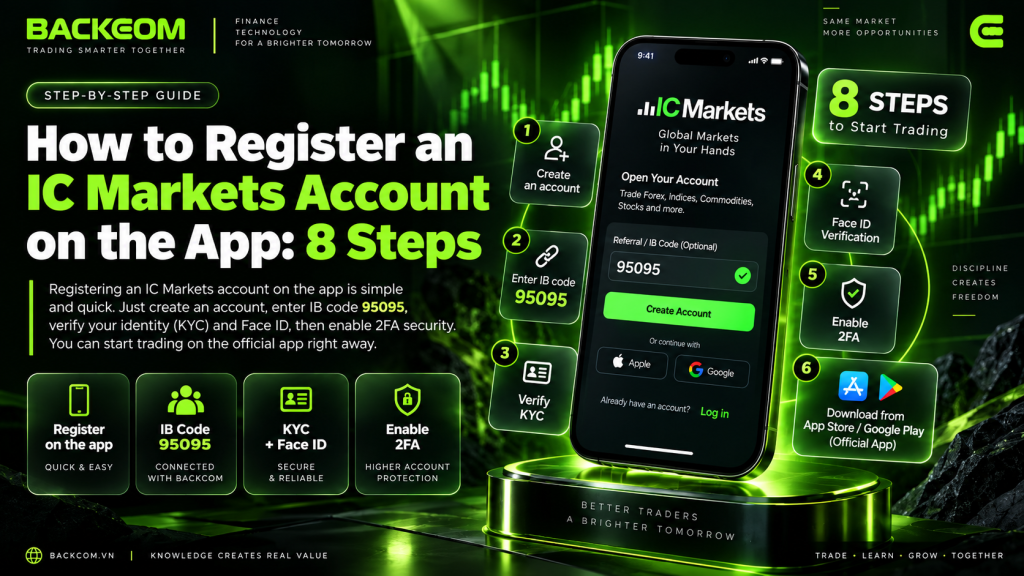 IC Markets app registration in 8 steps: create the account, enter IB code 95095, verify KYC and Face ID, then enable 2FA