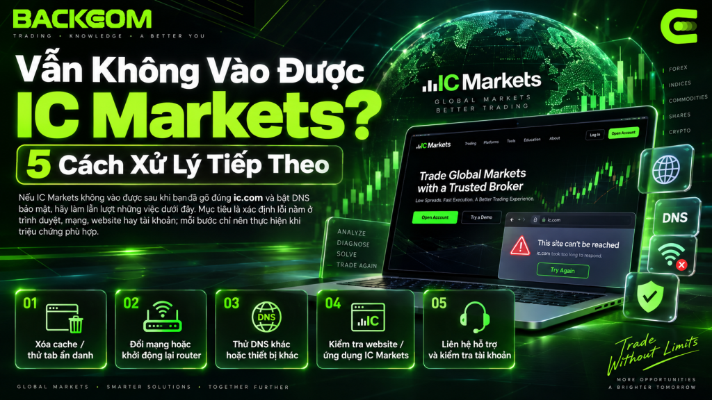 IC Markets không vào được sau khi đổi DNS: 5 cách xử lý gồm xóa cache, đổi mạng, thử DNS khác, kiểm tra website và liên hệ hỗ trợ