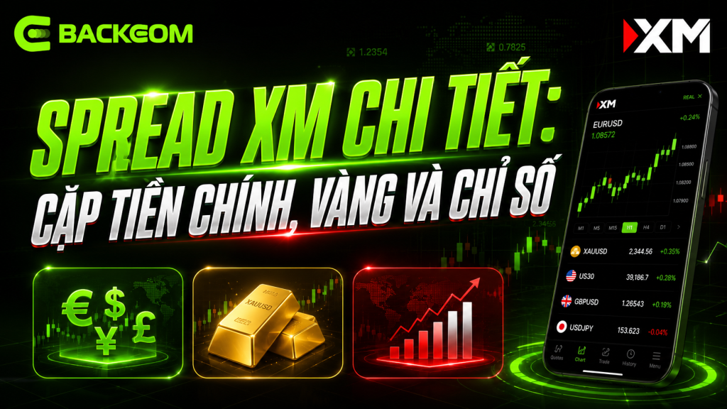 Spread XM trên cặp tiền chính, vàng XAUUSD và chỉ số — thành phần lớn nhất trong phí giao dịch XM