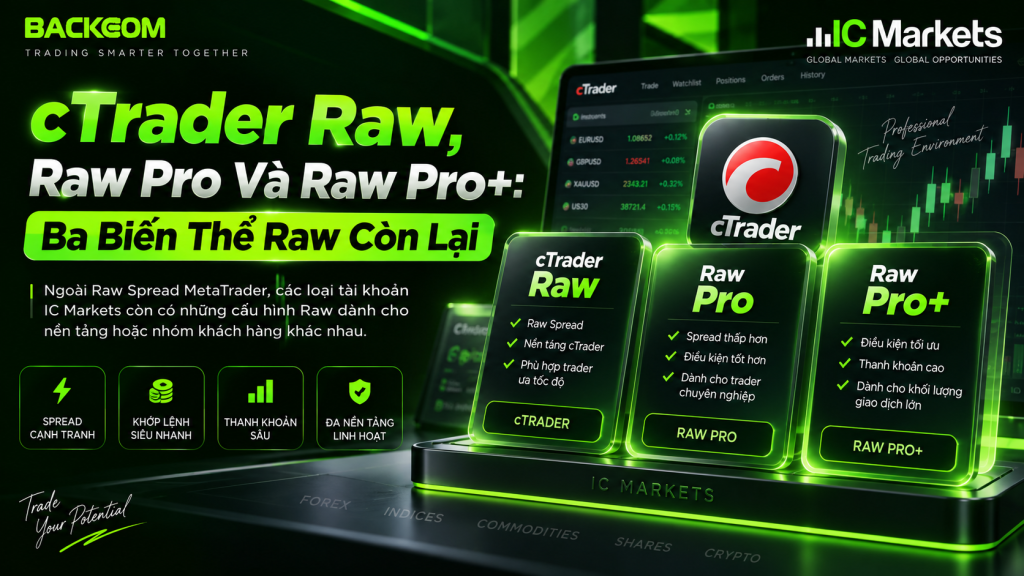 cTrader Raw, Raw Pro và Raw Pro+ là ba biến thể tài khoản Raw còn lại của IC Markets