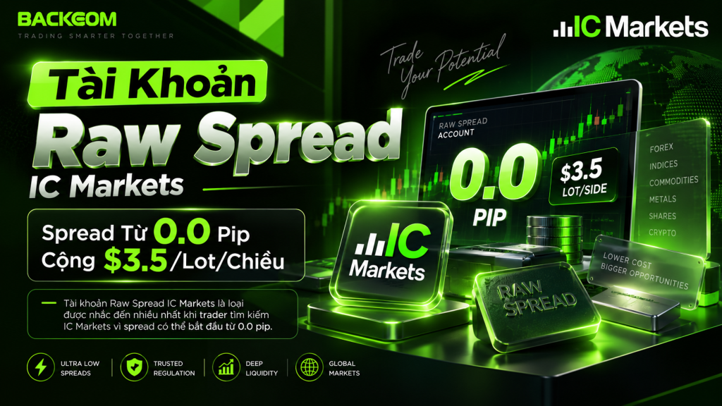 Tài khoản Raw Spread IC Markets spread từ 0.0 pip cộng commission 3,5 USD mỗi lot mỗi chiều