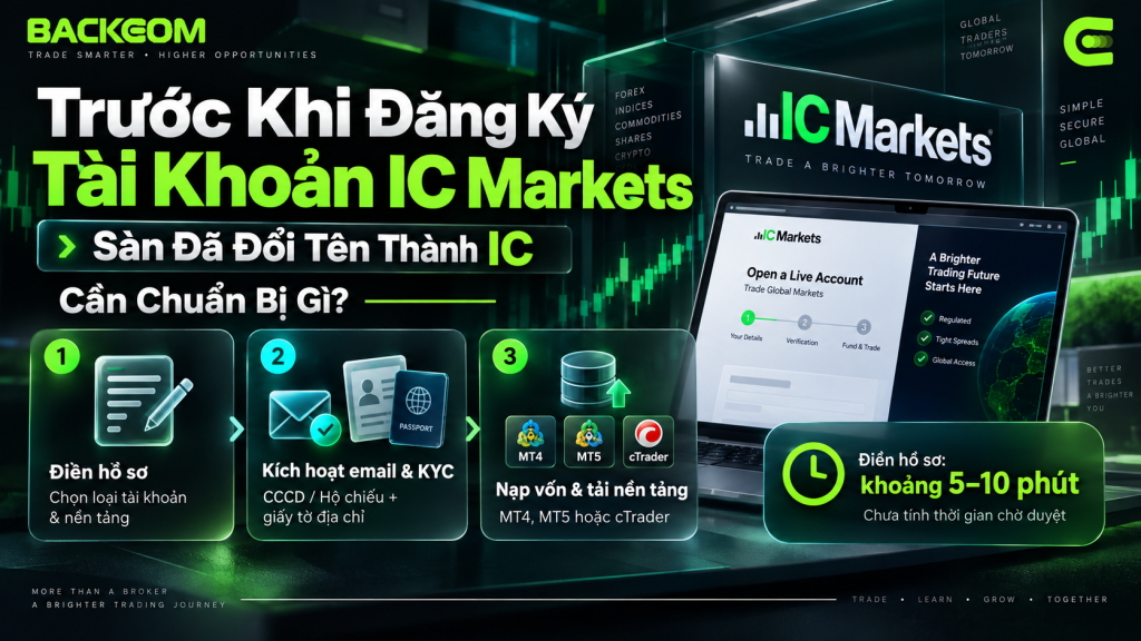 Trước khi đăng ký tài khoản IC Markets cần chuẩn bị gì: điền hồ sơ, kích hoạt email và KYC bằng CCCD, nạp vốn và tải MT4 MT5 cTrader