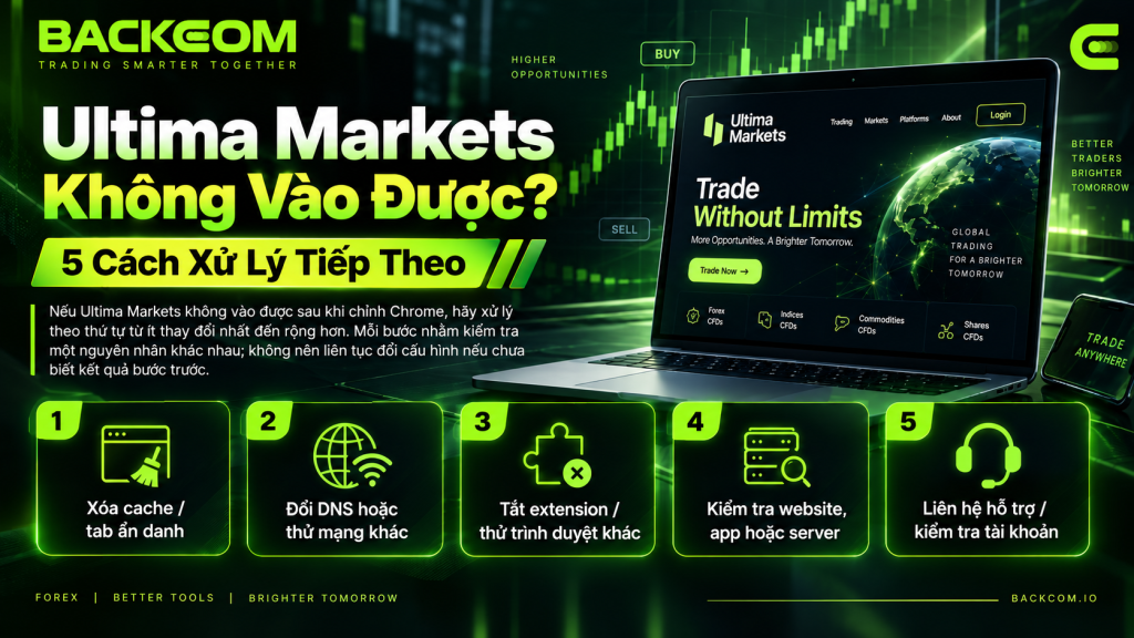 Ultima Markets không vào được sau khi đổi DNS: 5 cách xử lý gồm xóa cache, thử DNS khác, tắt extension, kiểm tra website và liên hệ hỗ trợ