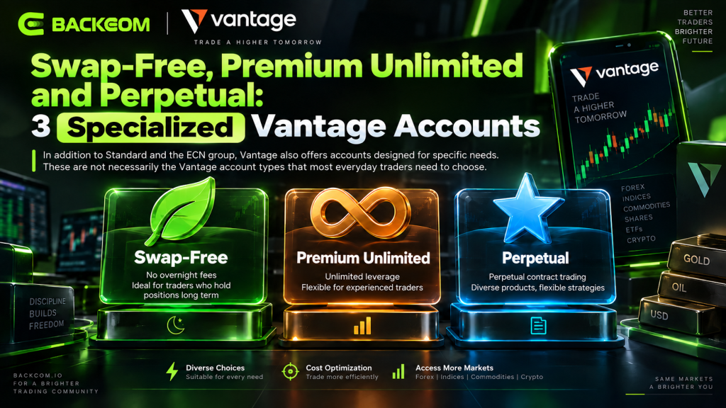 The 3 specialist Vantage account types — Swap-Free, Premium Unlimited and Perpetual — for traders who need no swap, flexible leverage or crypto products.