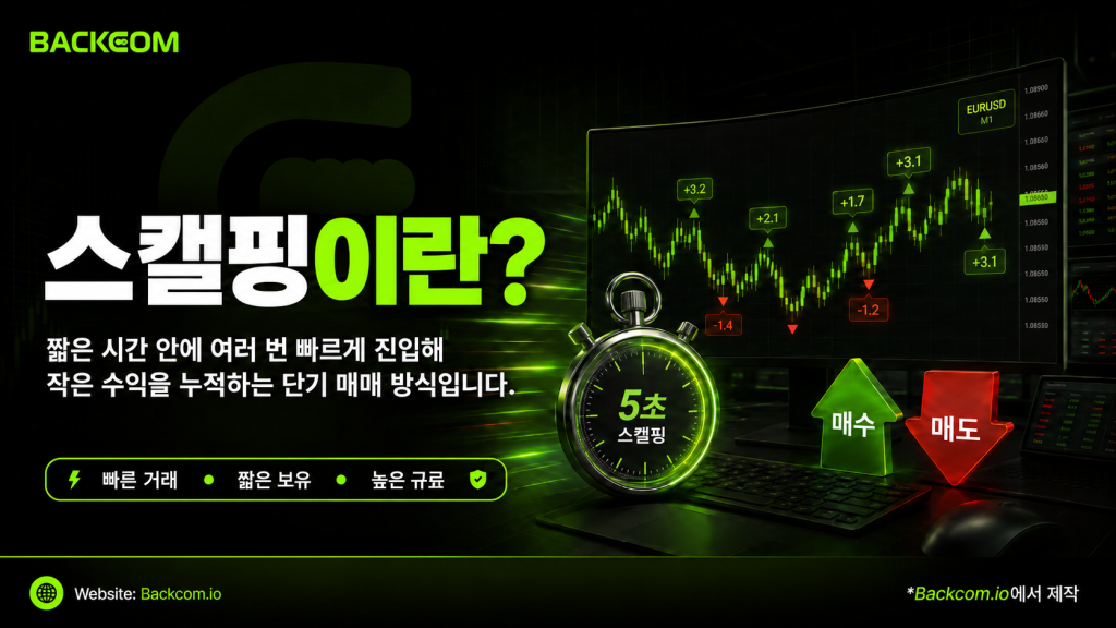 스캘핑이란 M1~M15 차트에서 포지션을 빠르게 열고 닫아 작은 가격 변동을 잡는 초단기 매매 방식이다
